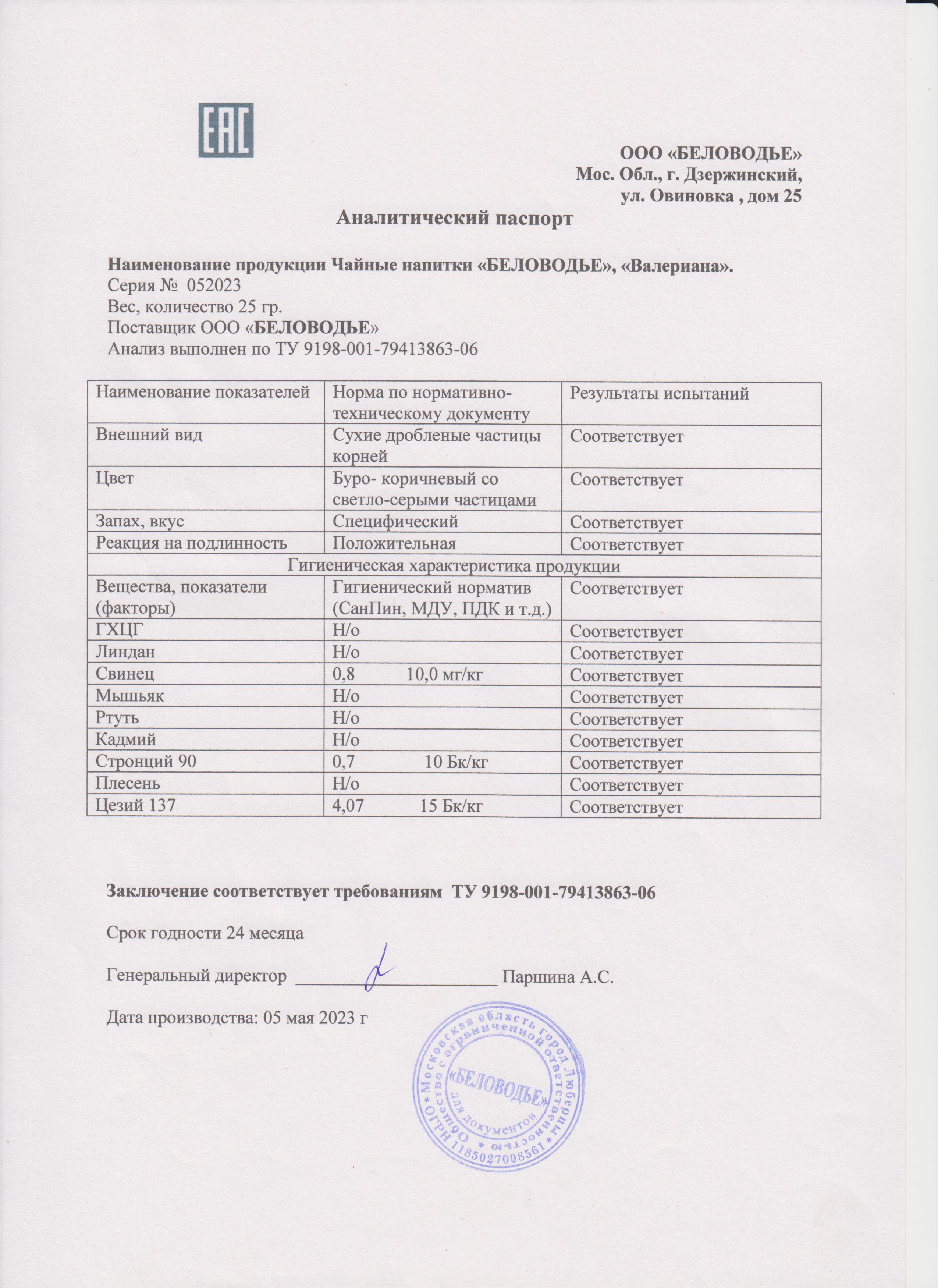 Паспорт №052023